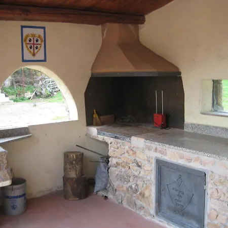 Stazzo Fossuli